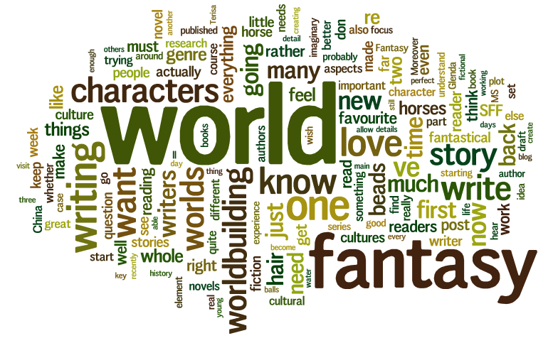 In today's world many people are. Wordle игра. Wordle 3. Today's Wordle answer.. Wordle слова.
